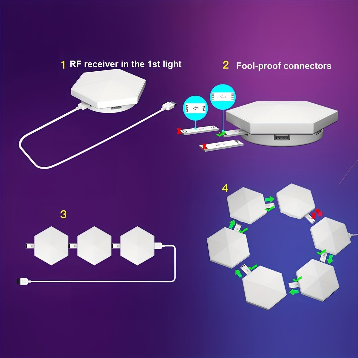 HexaGlow™ Smart Hexagon LED Lights - Muziek Sync en DIY Lichtpanelen