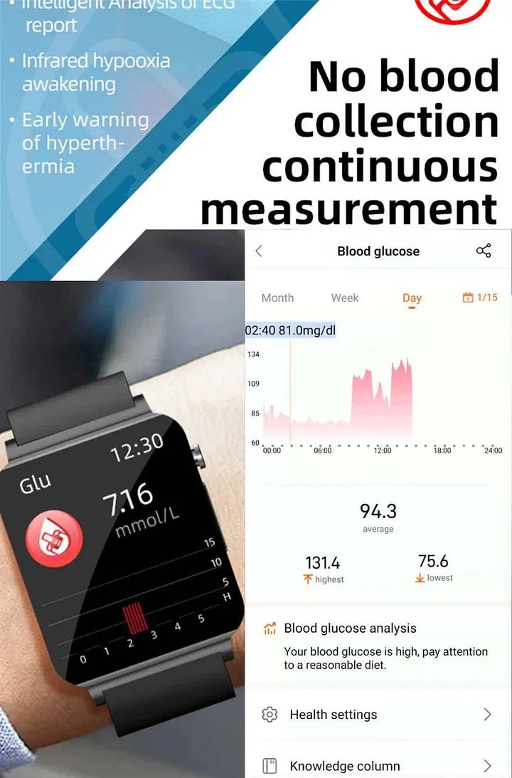 Smartwatch met Glucosemeter - Snel Bloedsuiker Meten Zonder Prikken