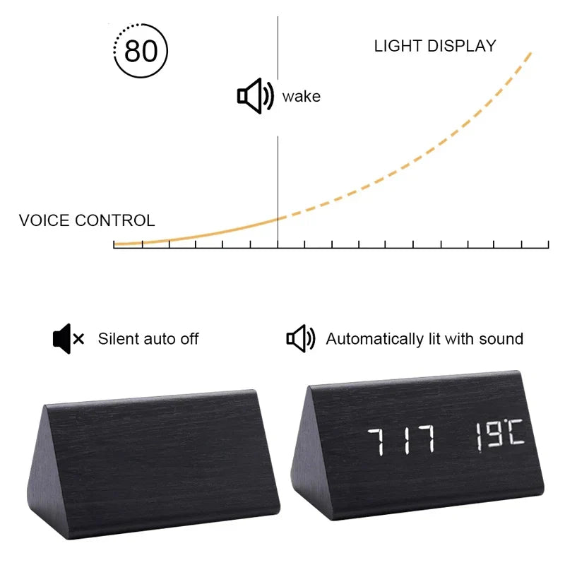 ZenClock Wekker - LED Display, Houtlook, Instelbare Alarmen en Helderheid