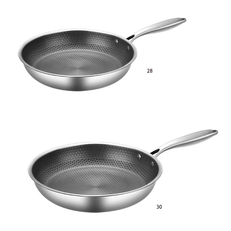 ProCook™ Anti-aanbakpan - Duurzame Honingraat Pan Voor Perfect Koken