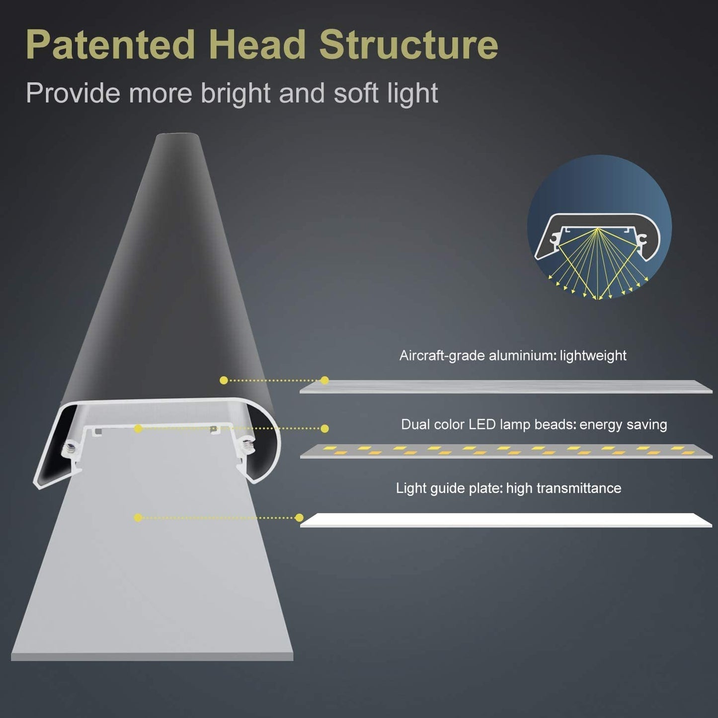 Architect Bureaulamp Met Klem | Verstelbare LED Lamp Voor Werk en Studie