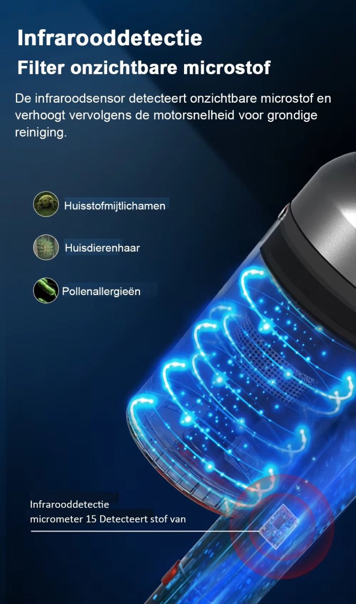 PowerClean™ Steelstofzuiger Draadloos – Slimme Stofsensor & LED Touchscreen