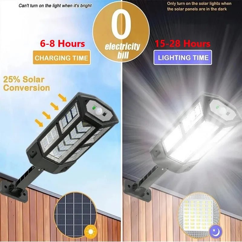 SunSecure™ Solar Wandlamp Buiten – Bewegingssensor & Afstandsbediening