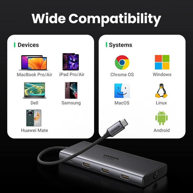 TechHub™ 10Gbps USB-C Hub