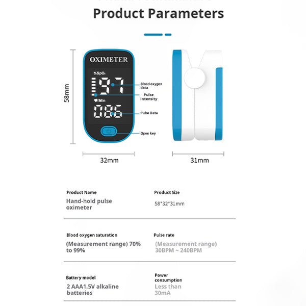 Draagbare Hoogprecisie Oximeter | Snel en Comfortabel Zuurstofniveau Meten