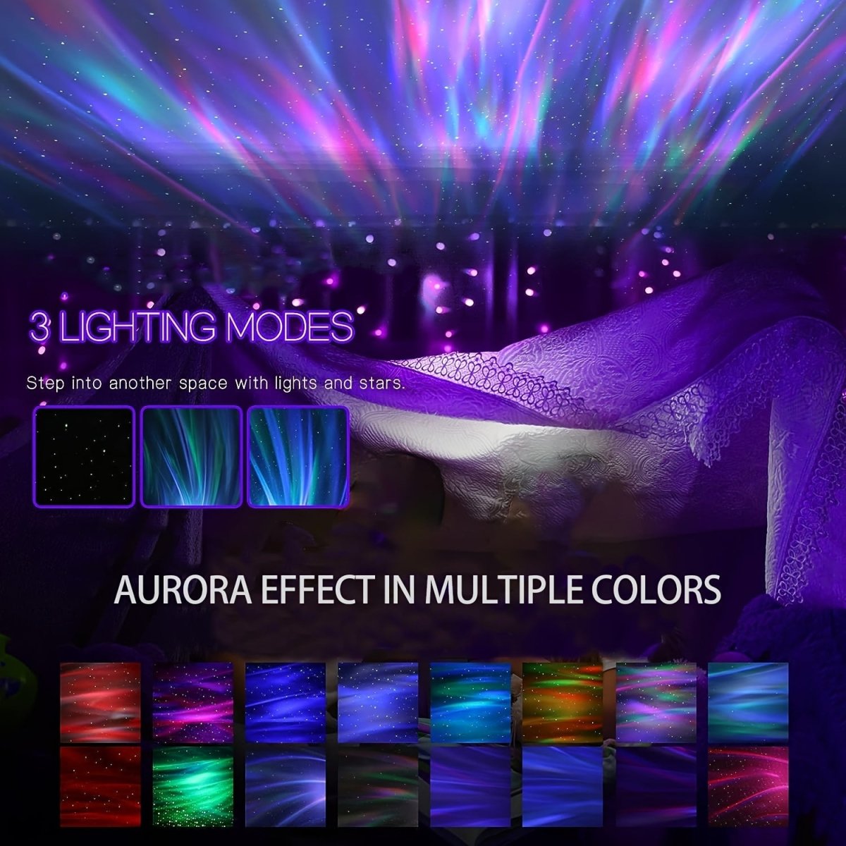 AuroraGlow™ LED Projector Lamp – Sterrenhemel & Noorderlicht Effect – Perfecte Sfeer voor Slaapkamers