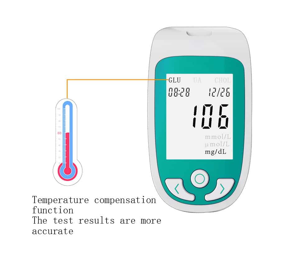 3-in-1 Gezondheidsmonitor met Bloeddruk-, Bloedsuiker- en Hartslagmeting