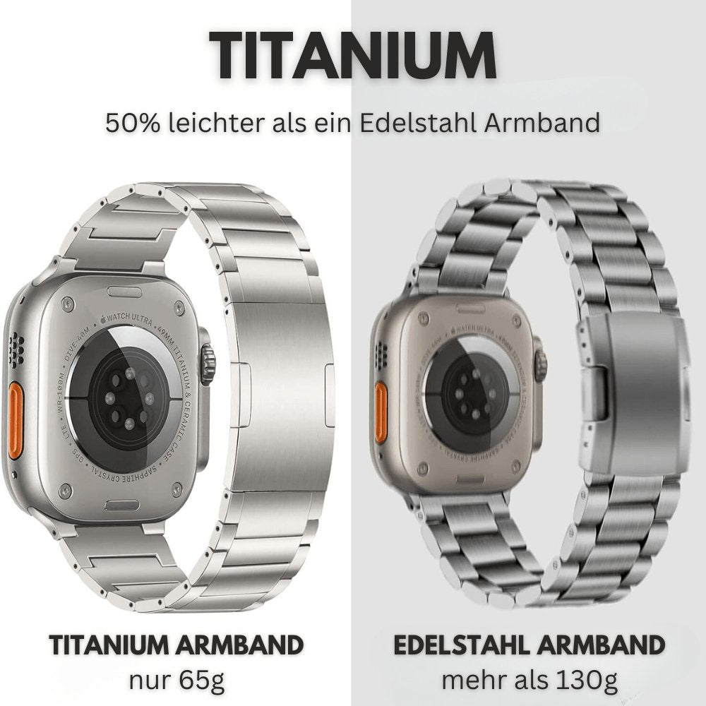 TitaniumFit™ Armband voor Smart Watch – Luxe Lichtgewicht Horloge Bandje