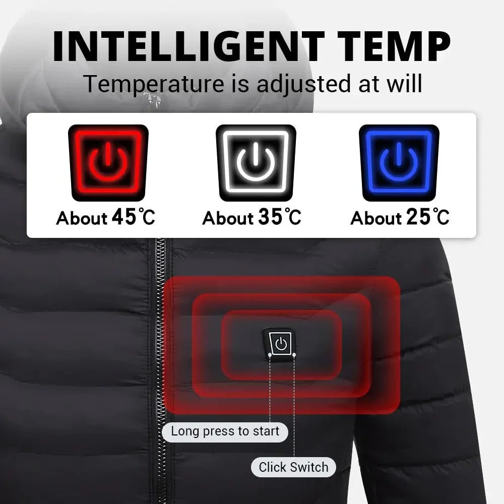 Core Verwarmde Jas